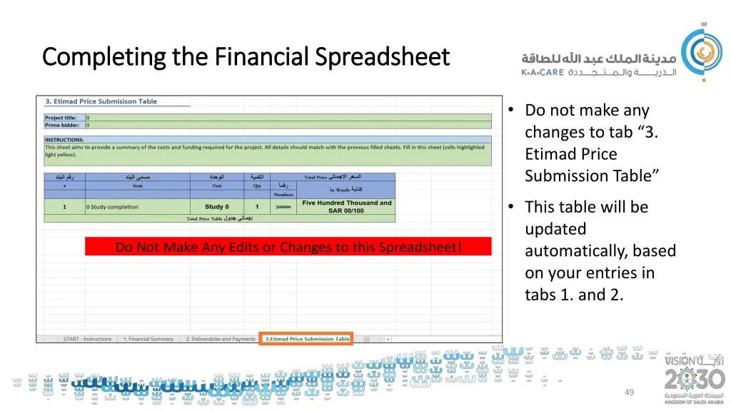 completing the financial spreadsheet completing 4