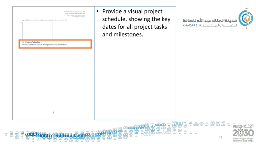 provide a visual project schedule showing