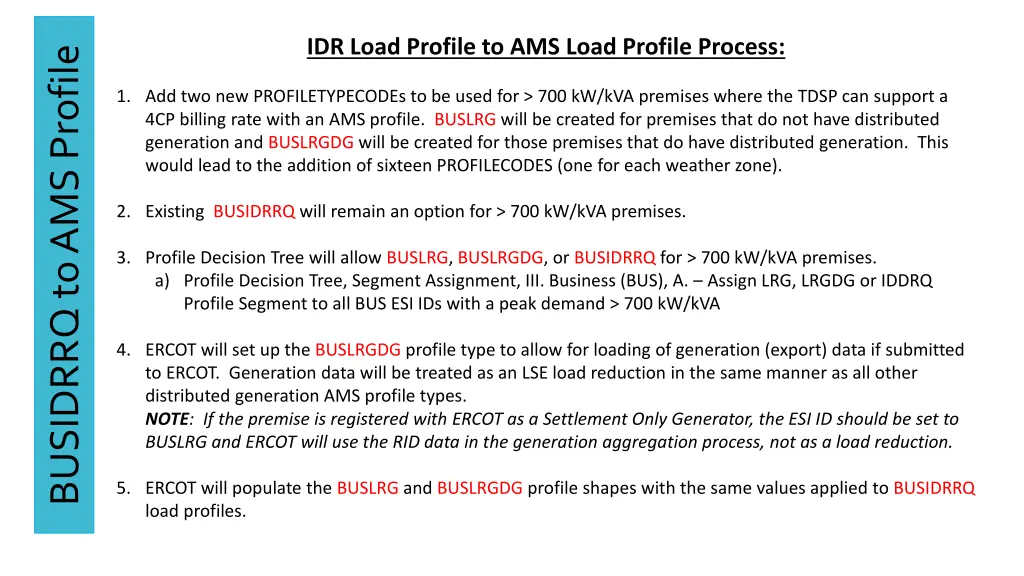 idr load profile to ams load profile process