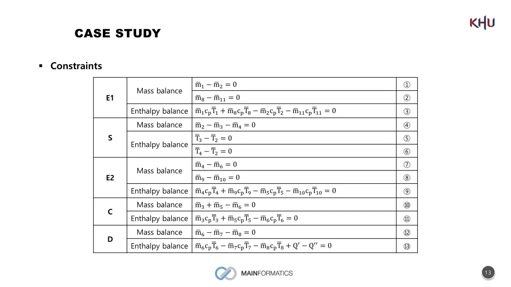 case study 1