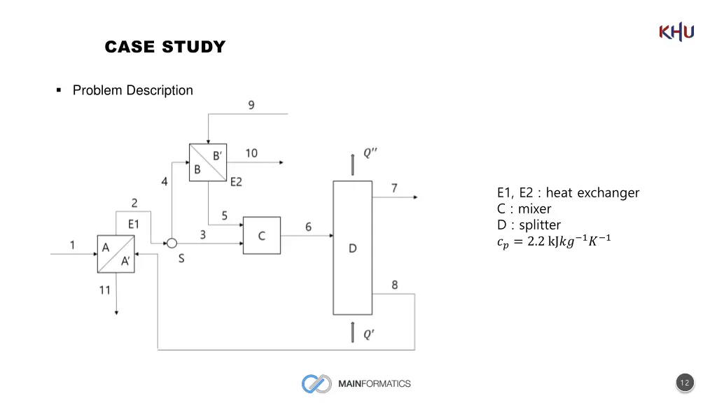 case study