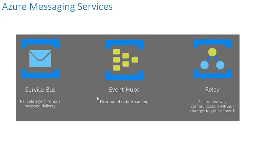 azure messaging services
