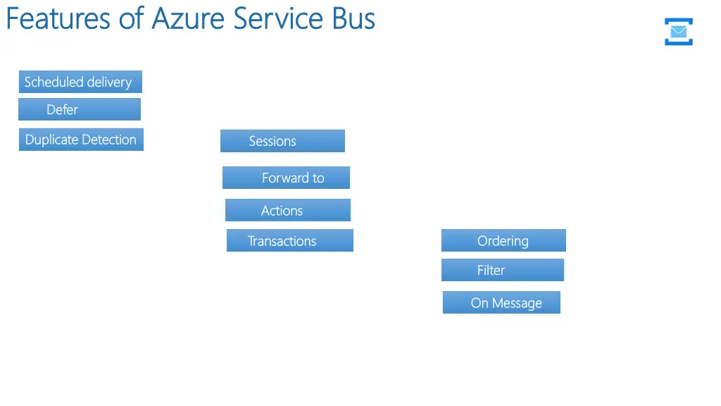 features of azure service bus features of azure