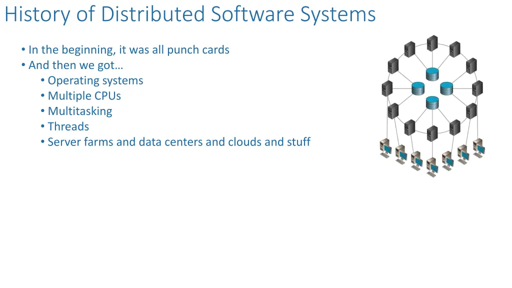 history of distributed software systems