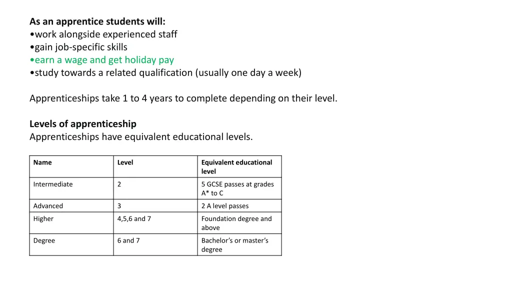 as an apprentice students will work alongside