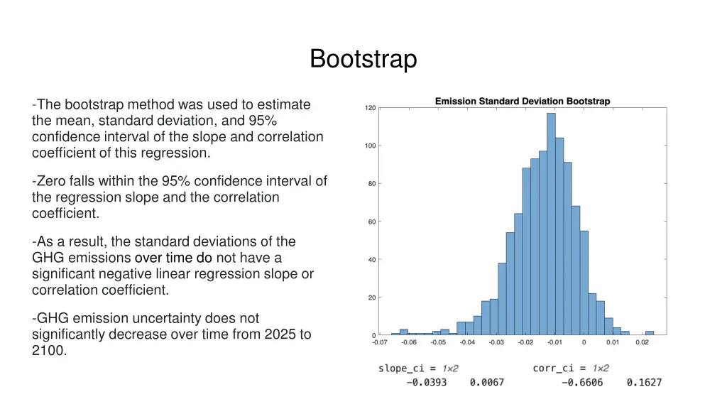 bootstrap
