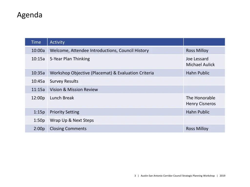 agenda
