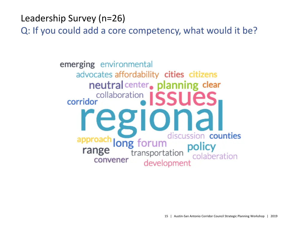 leadership survey n 26 q if you could add a core