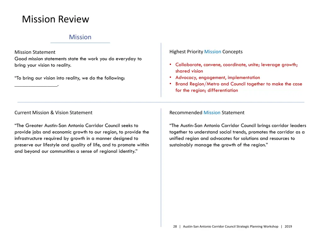 mission review