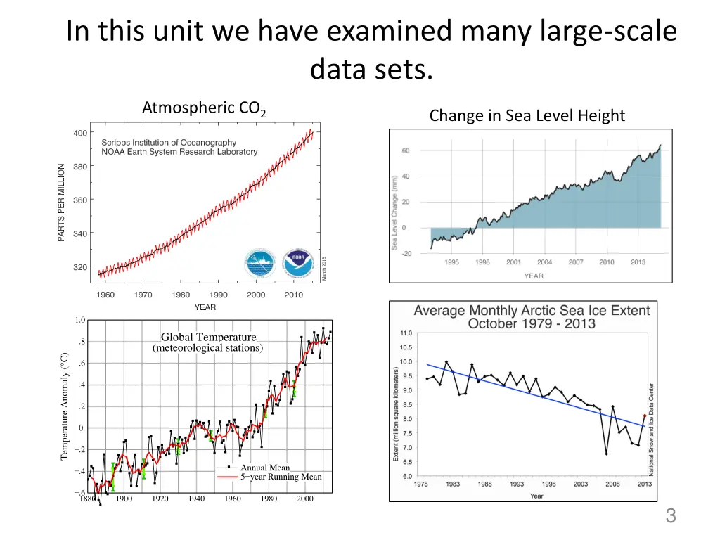in this unit we have examined many large scale