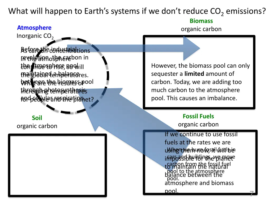 what will happen to earth s systems