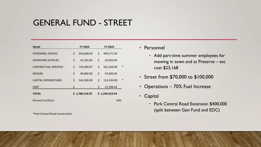 general fund street