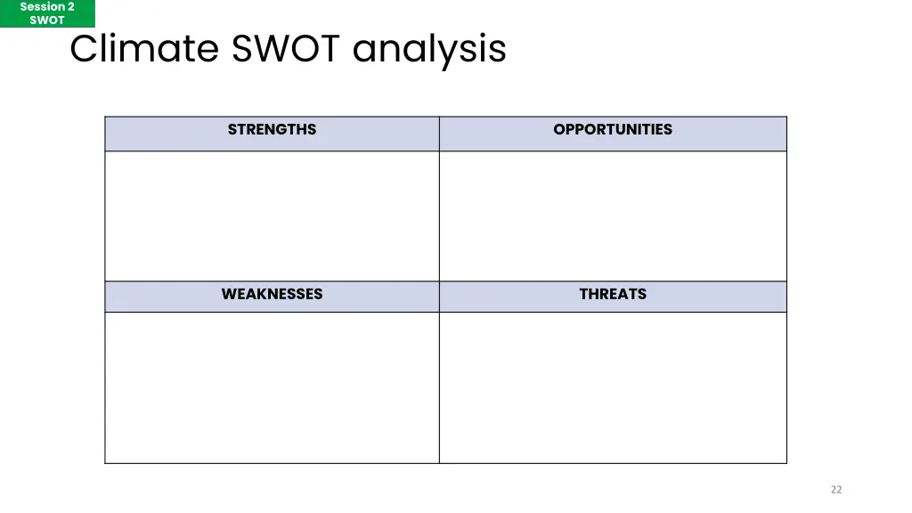 session 2 swot 2