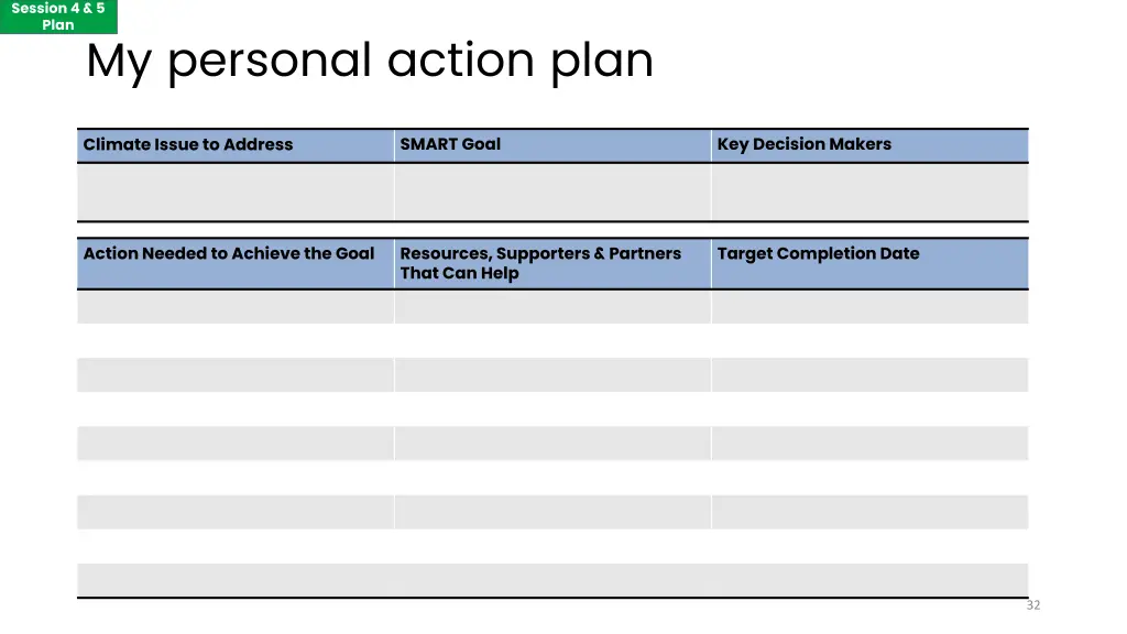 session 4 5 plan 4