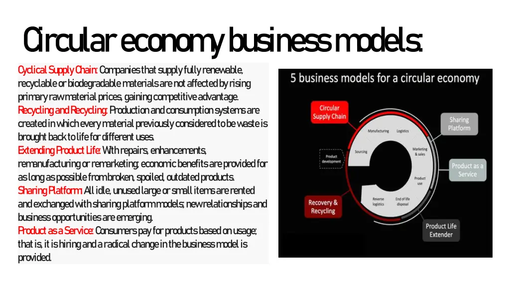 c ircular econom y business m odels c yclical
