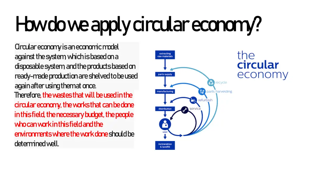 h ow do w e apply circular econom y