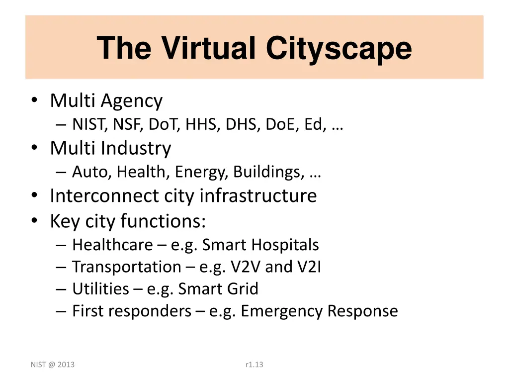 the virtual cityscape