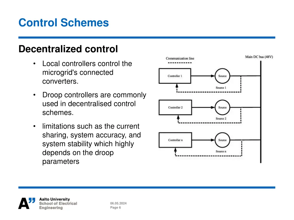 control schemes 1