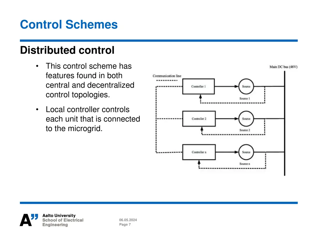 control schemes 2