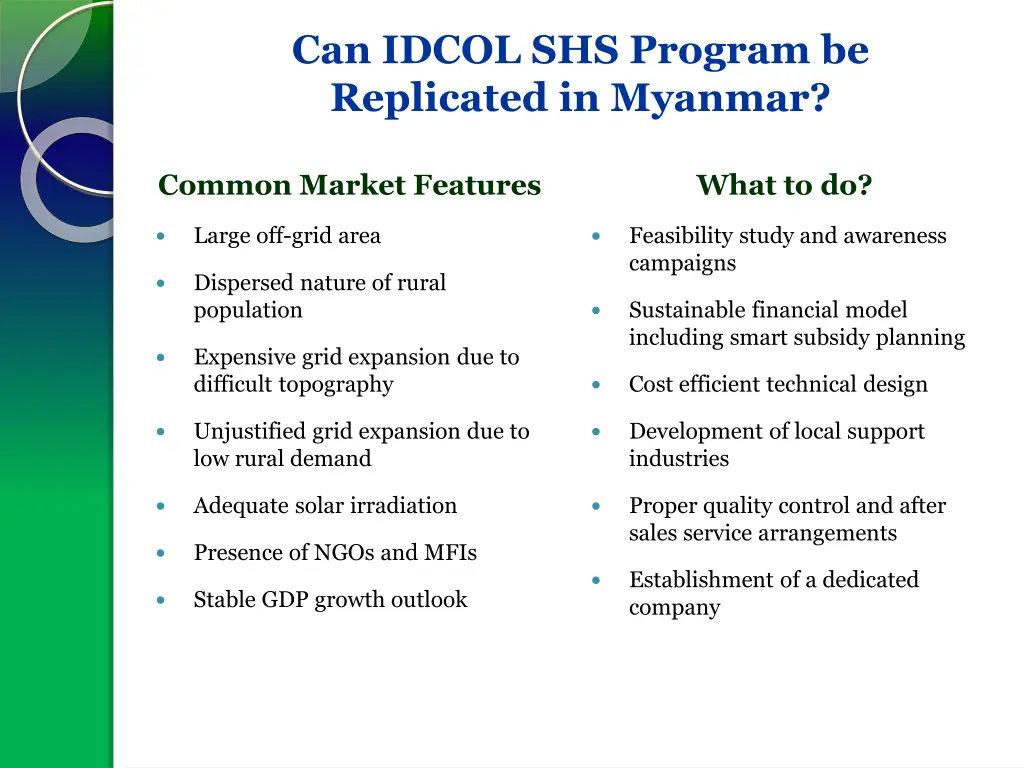 can idcol shs program be replicated in myanmar
