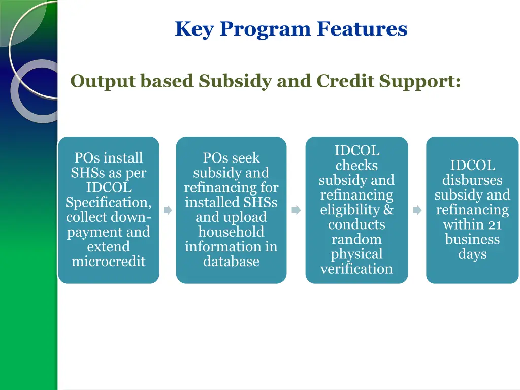 key program features