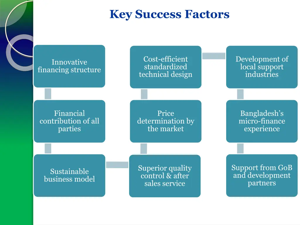key success factors