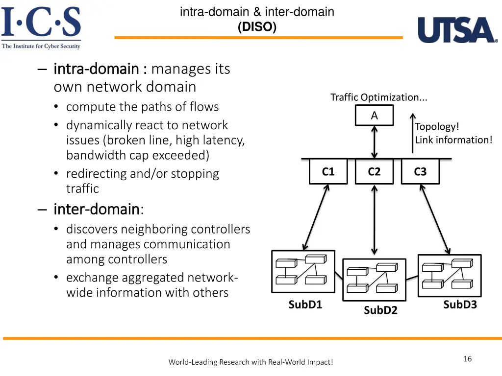 intra domain inter domain diso