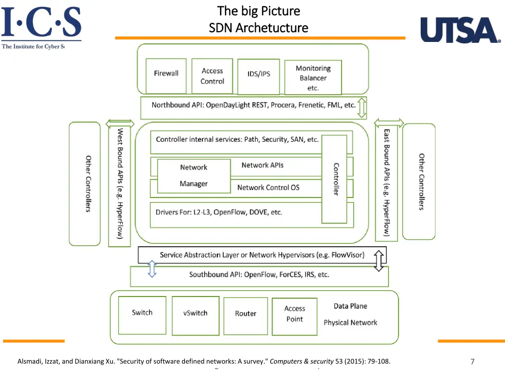 the big picture the big picture