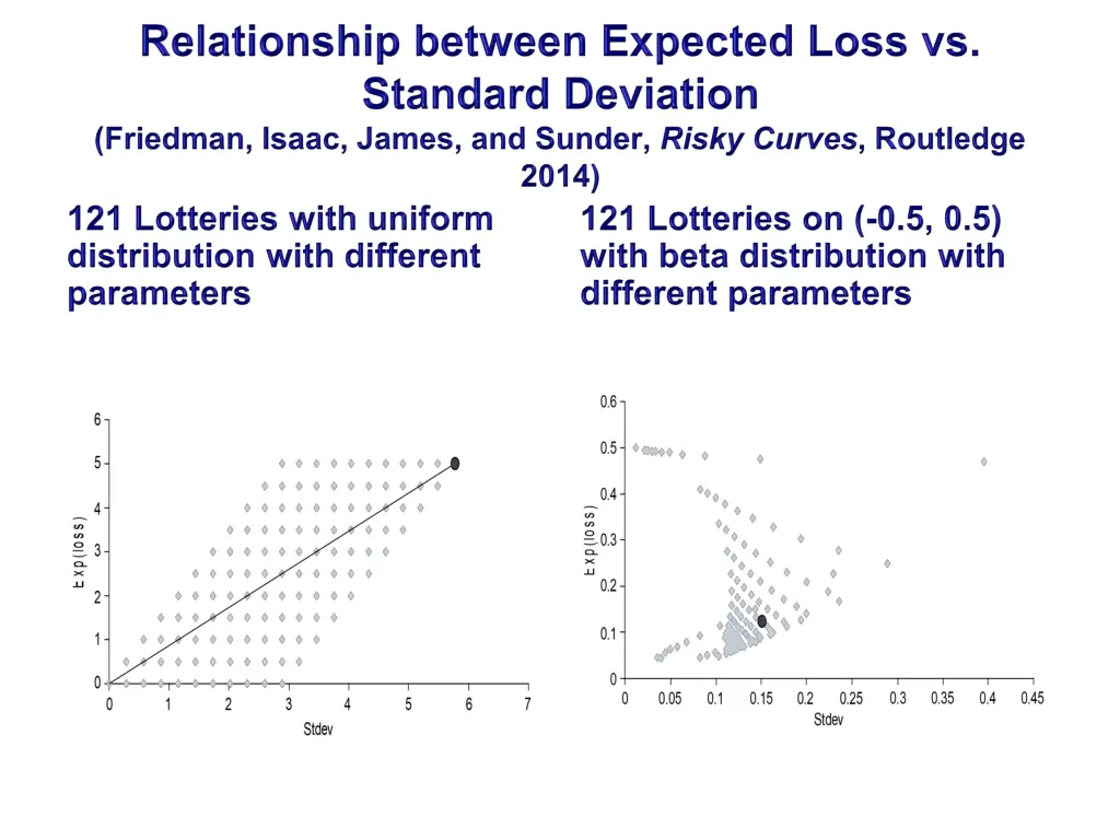 sunder risk in insurance