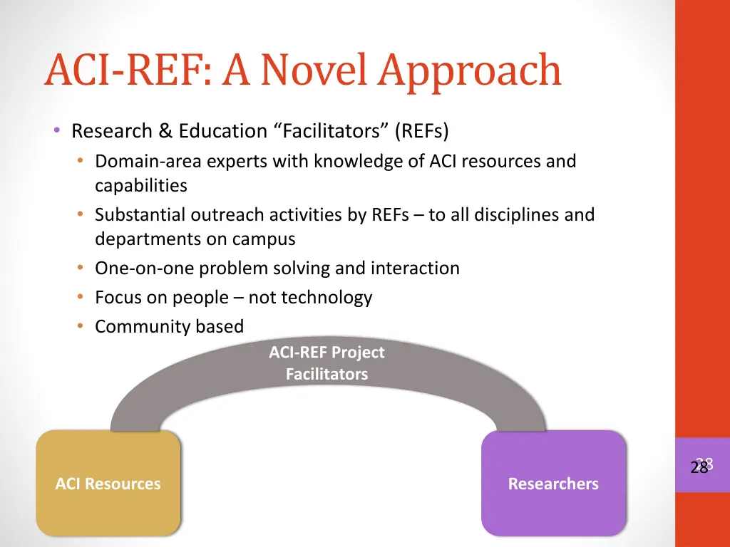 aci ref a novel approach