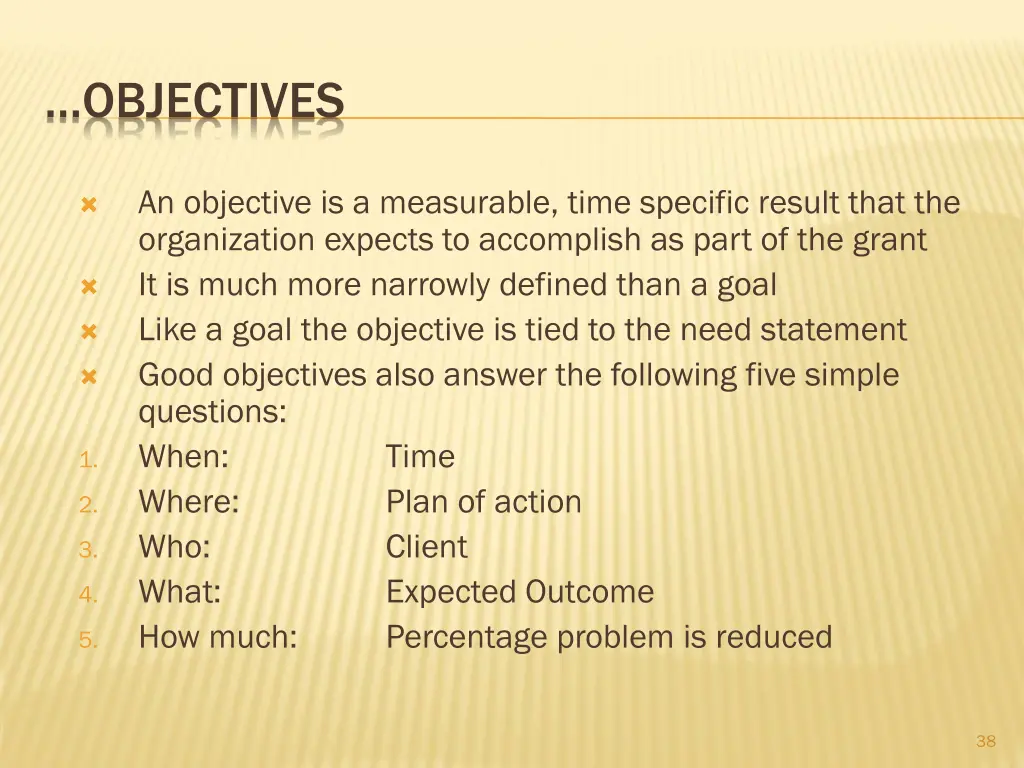 objectives