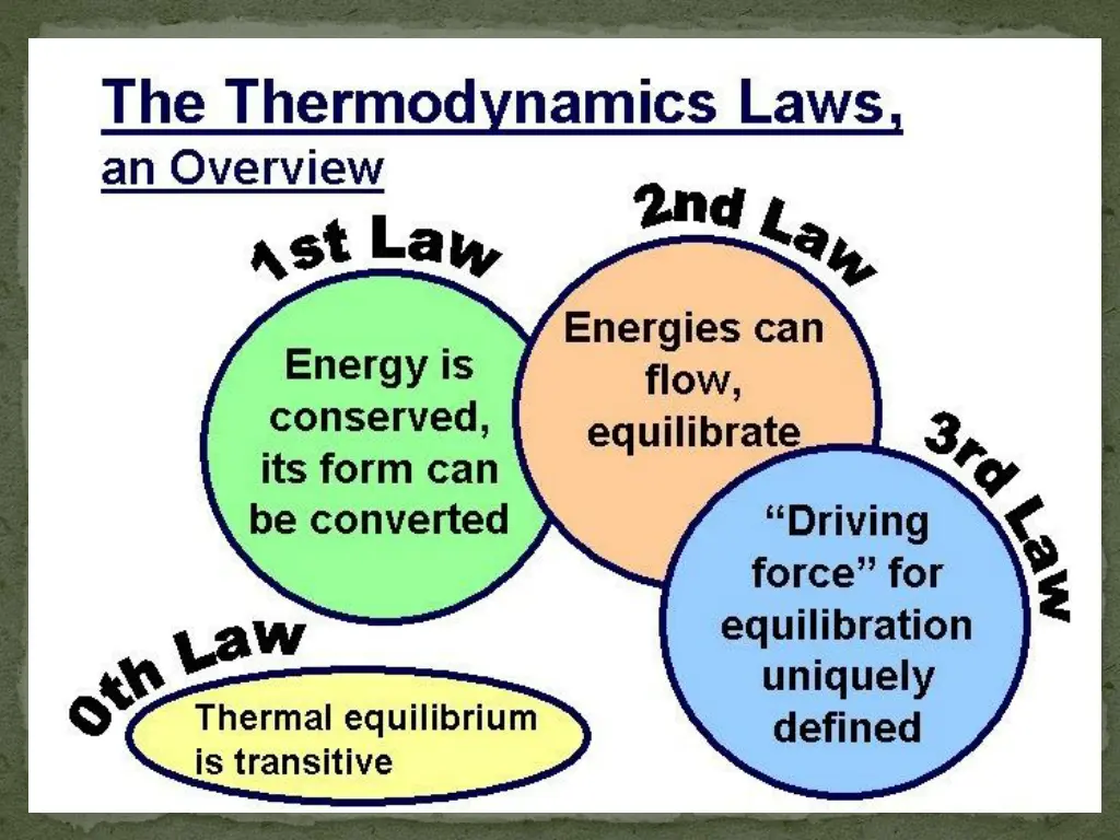 slide12