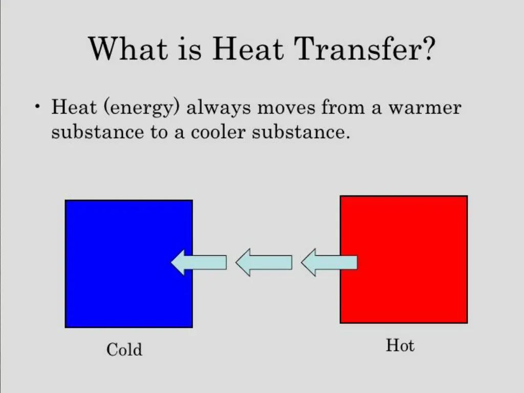 slide7