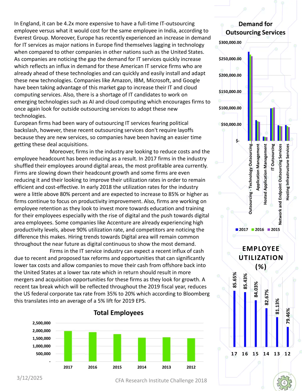 demand for outsourcing services