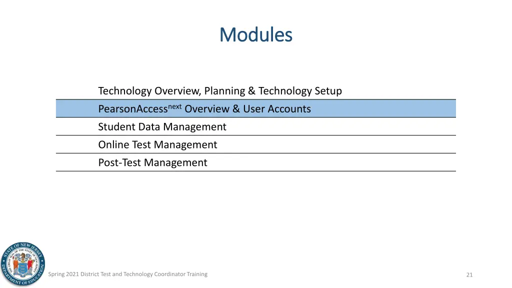 modules modules 1