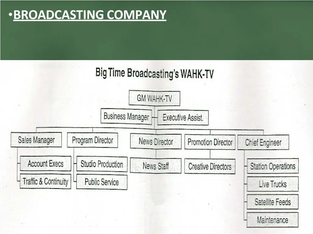 broadcasting company