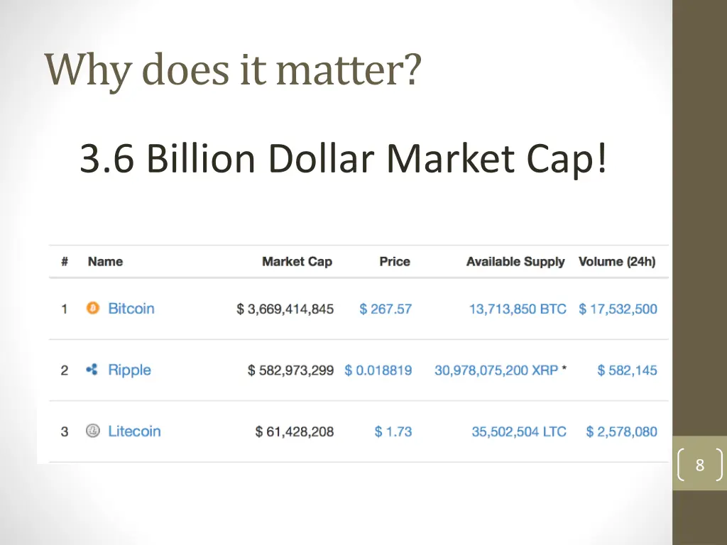 why does it matter