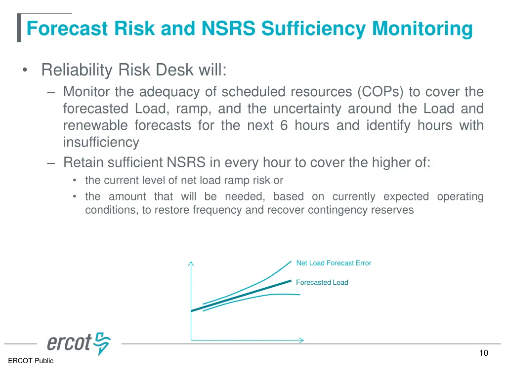 forecast risk and nsrs sufficiency monitoring