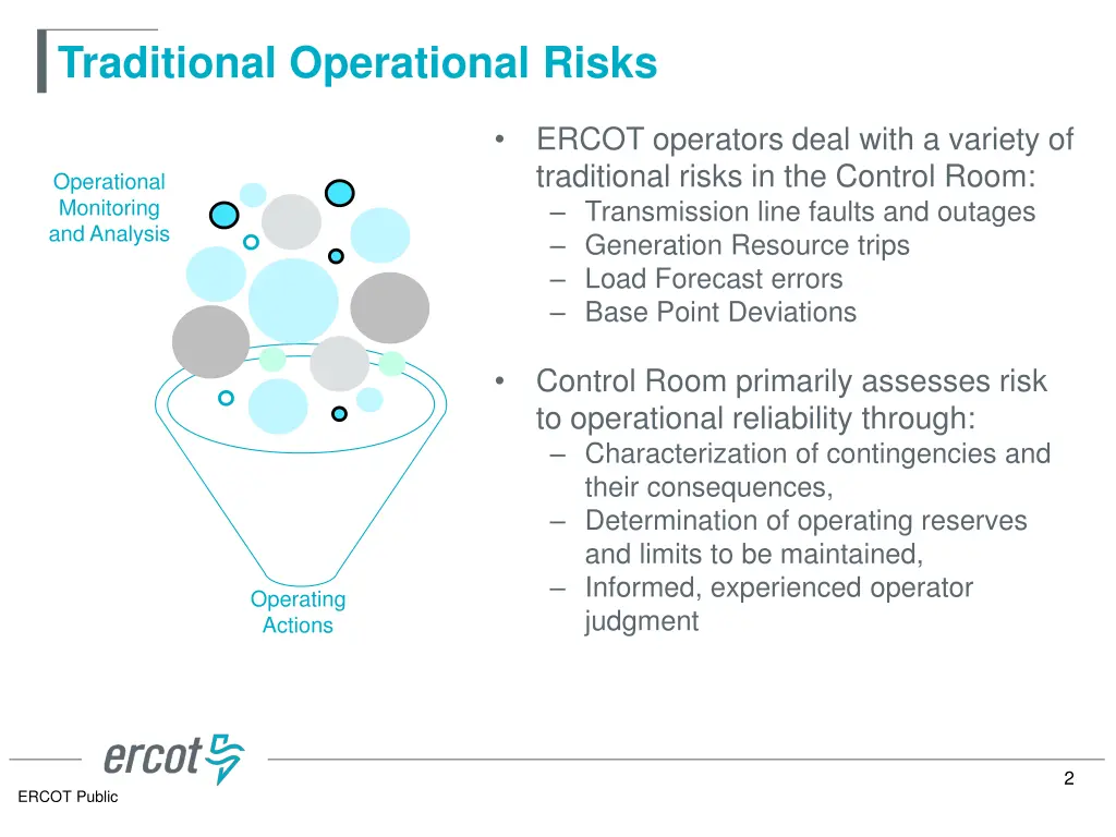 traditional operational risks