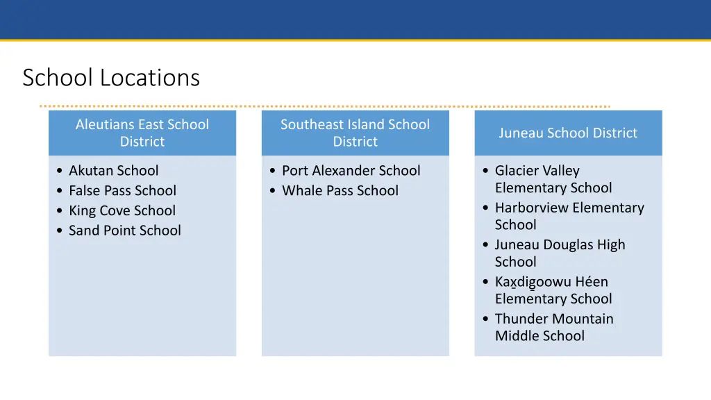 school locations