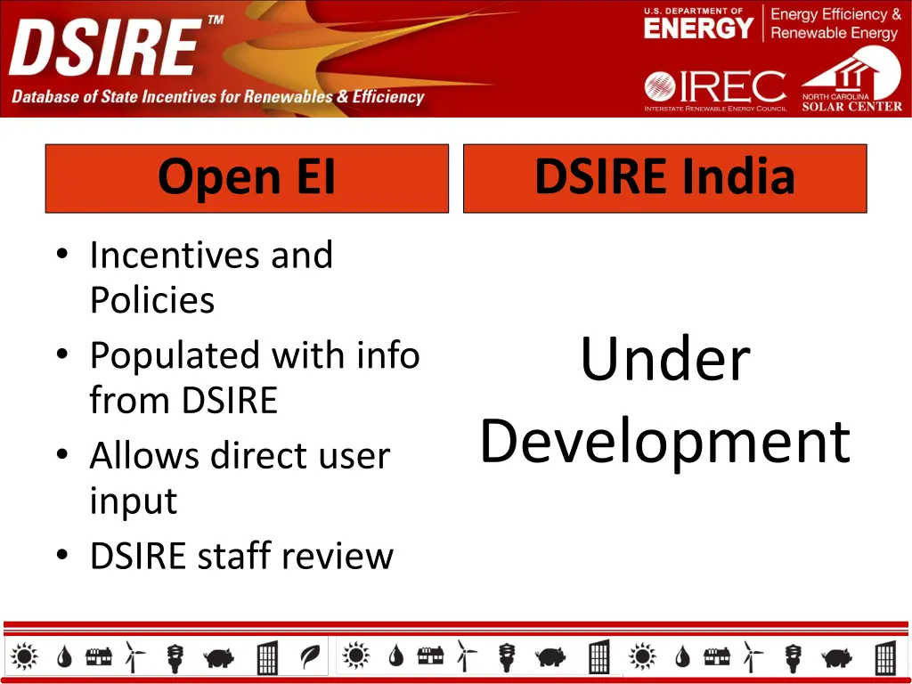 open ei