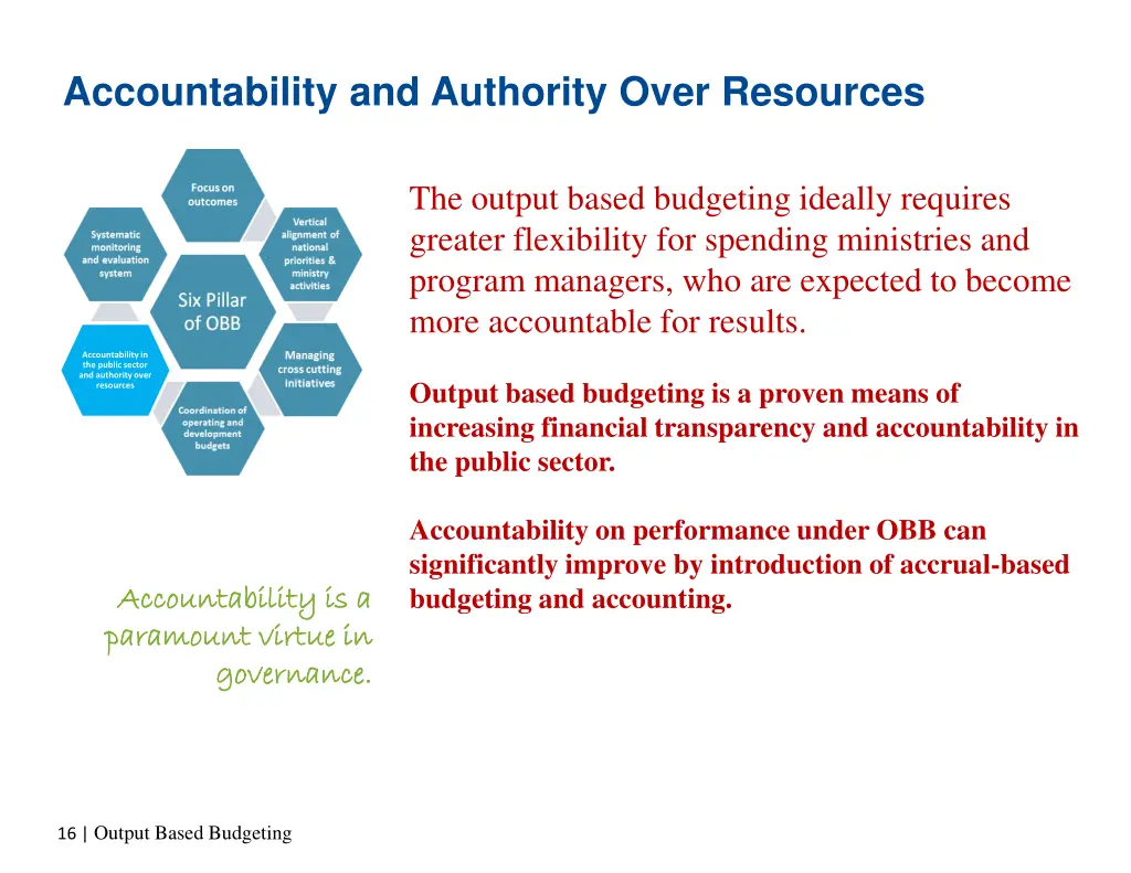 accountability and authority over resources