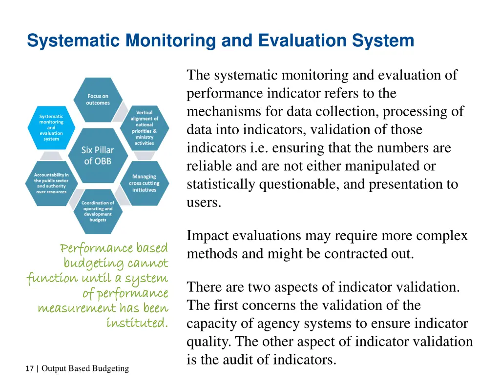 systematic monitoring and evaluation system