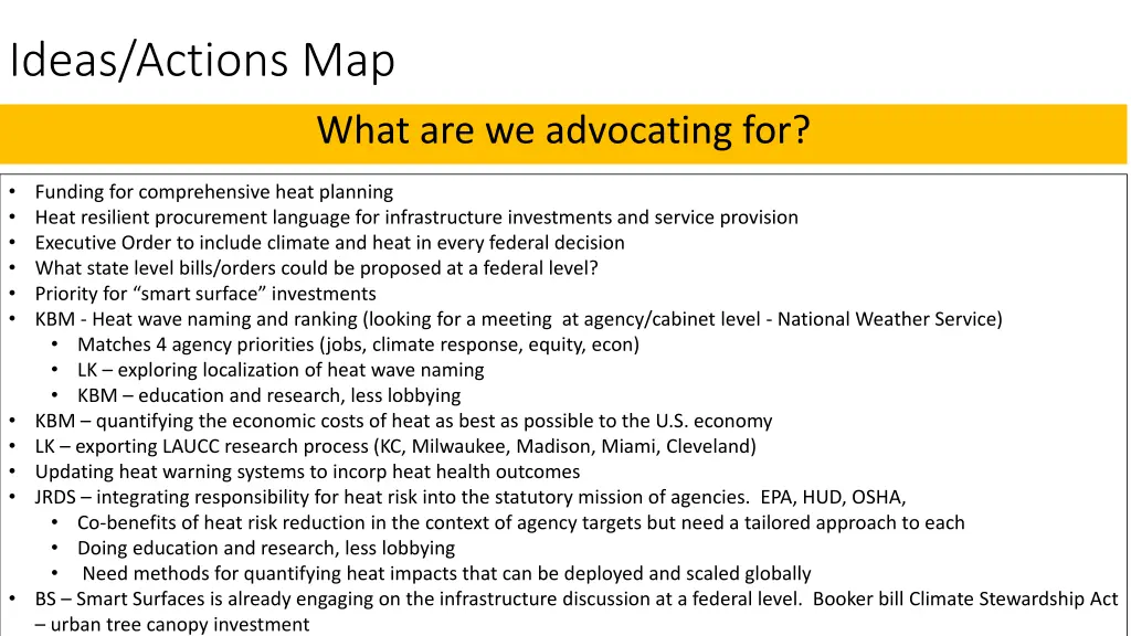 ideas actions map