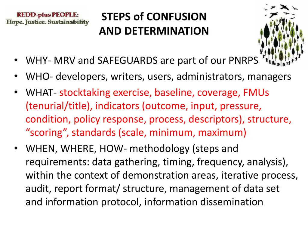 steps of confusion and determination