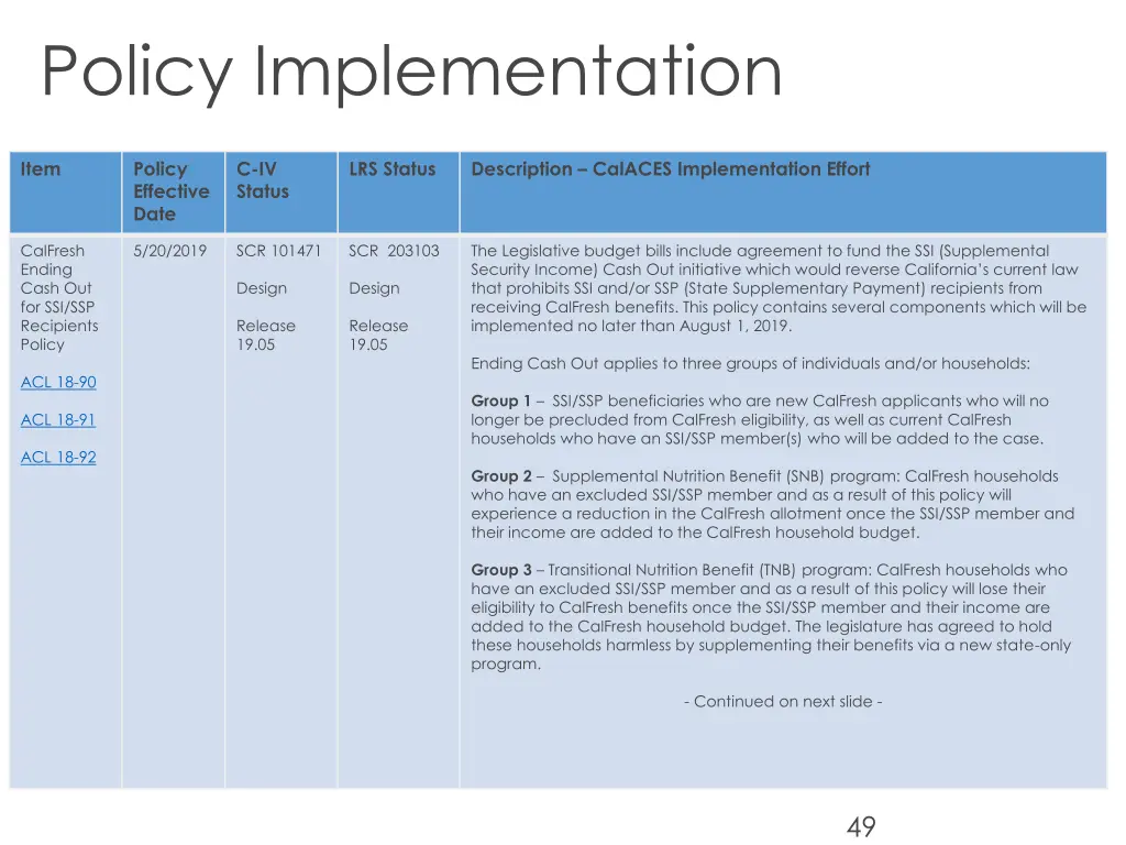 policy implementation 1