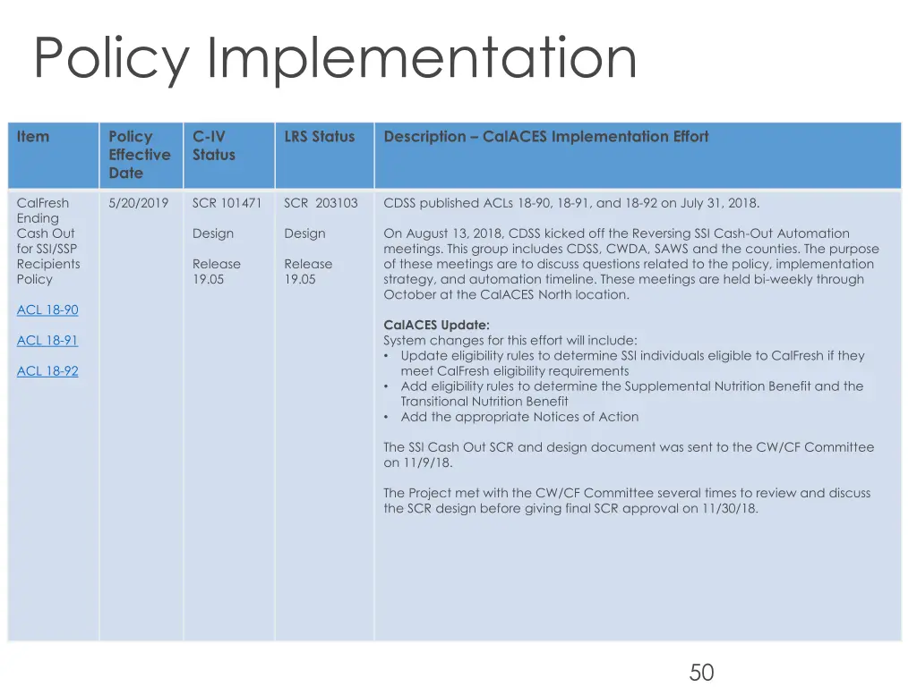 policy implementation 2