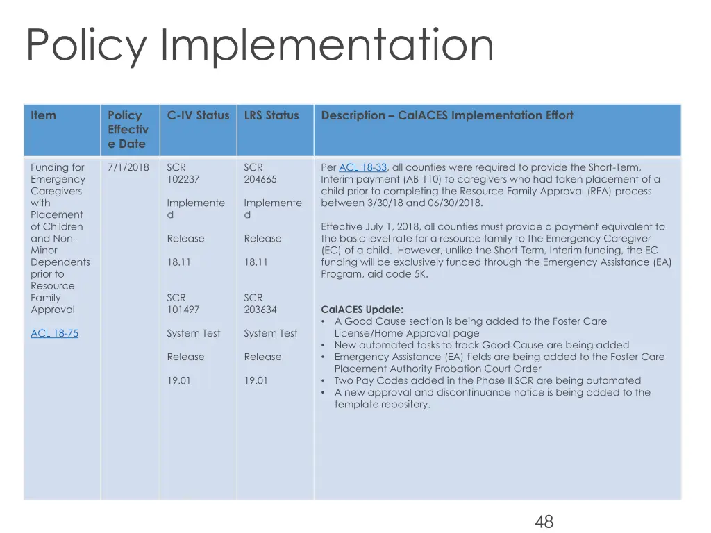 policy implementation