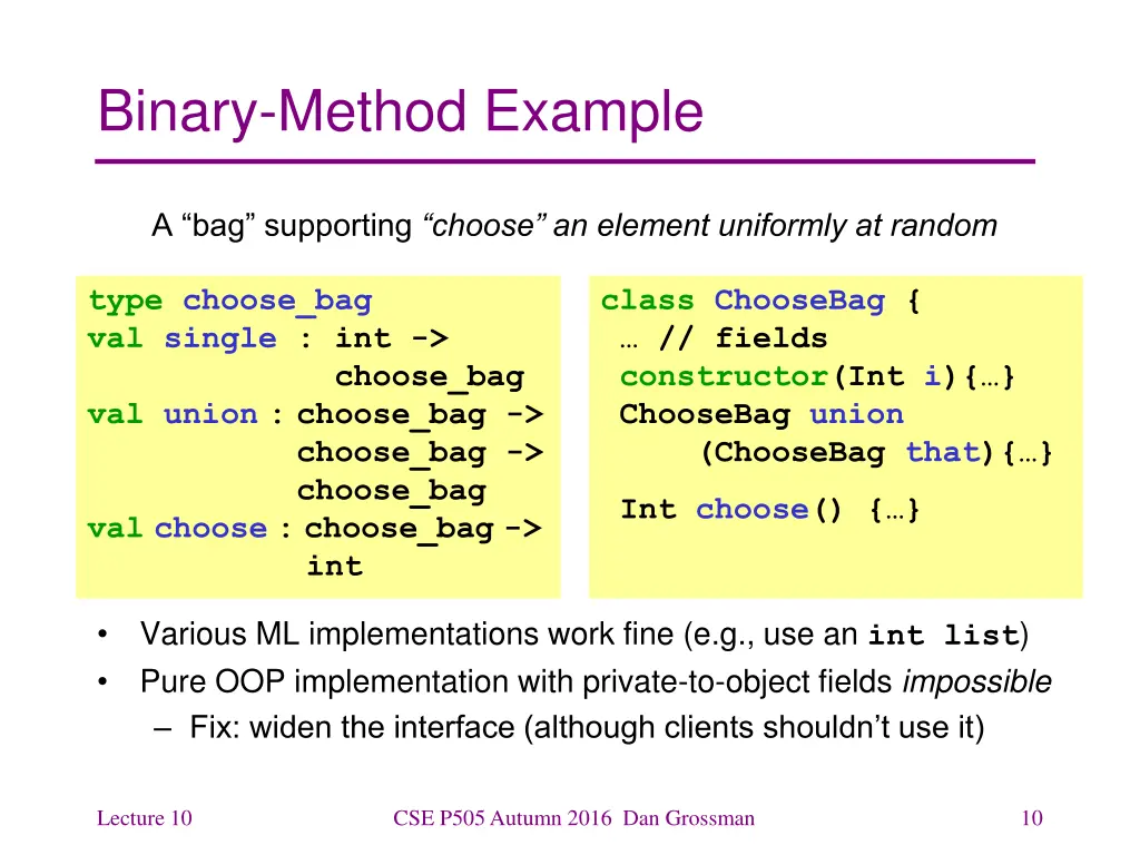 binary method example