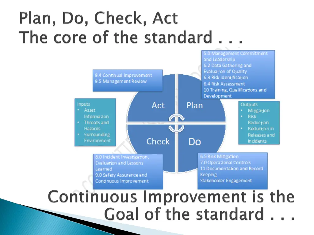 slide7